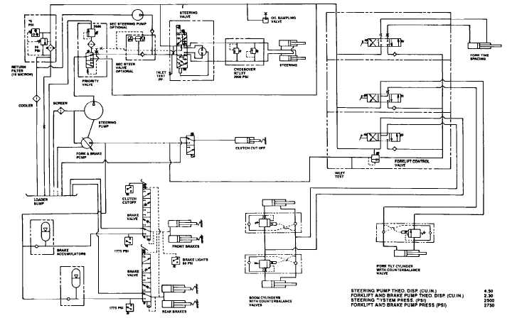 hydraulic schematic.jpeg